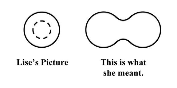 Atomic Fission