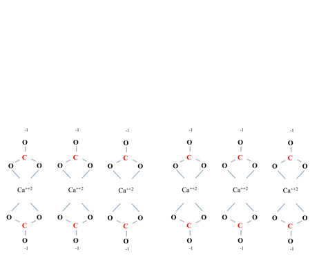 Lithography Explanation
