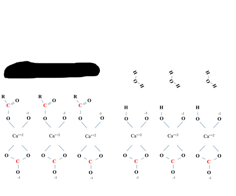 Lithography Explanation